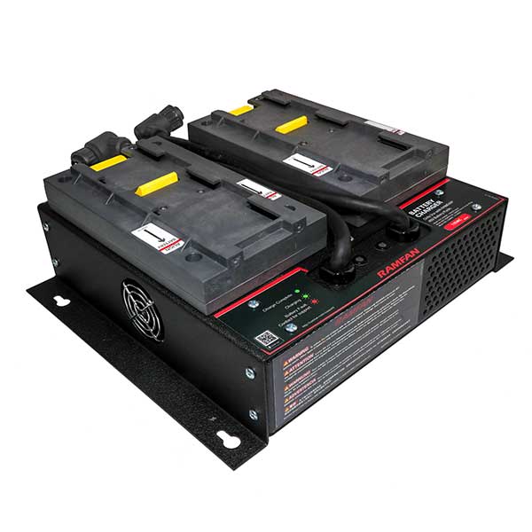 RamFan 40V Battery Charger