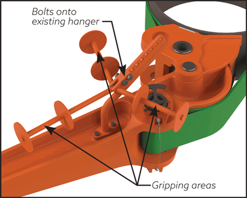 SCTG - Gearench Grip Assembly