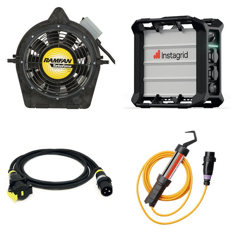 RAMFAN Confined Space Kit