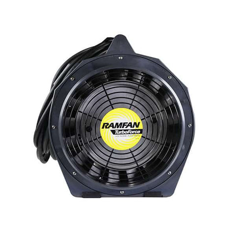 Ramfan EFi75xx 12" Hazardous Location Blower/Exhauster