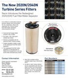 2020N-30 - ELEMENT FUEL FILTER Parker Racor