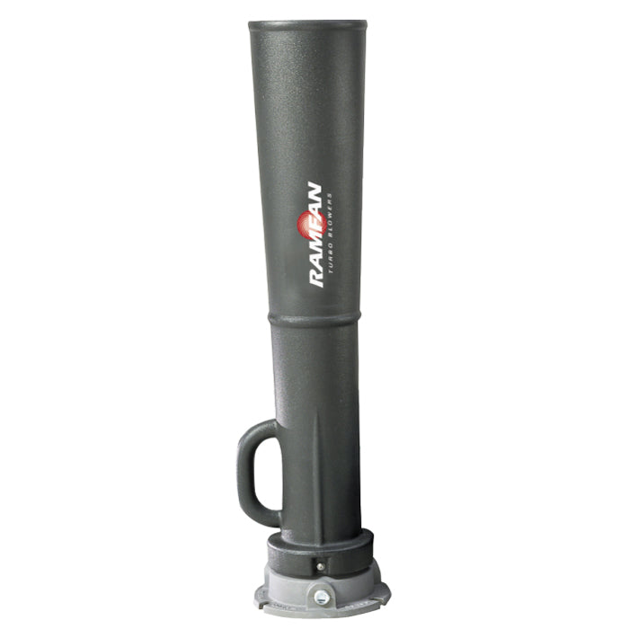 RamFan Venturi Blowers