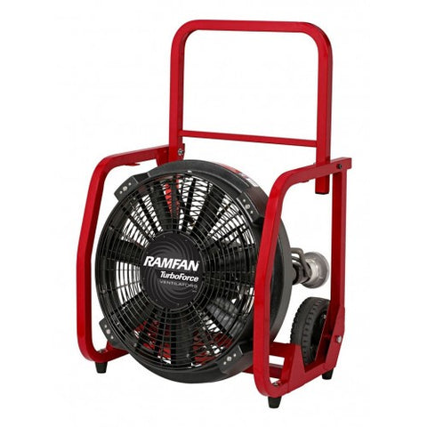 RamFan WD5010 WF540 Water-powered Ventilator